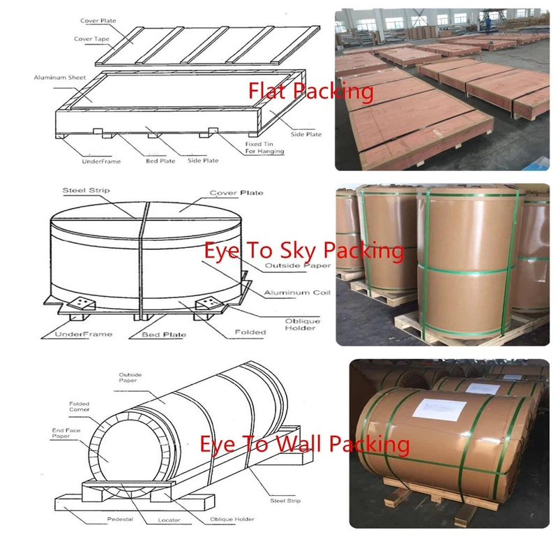 3003 aluminum 3003 aluminum